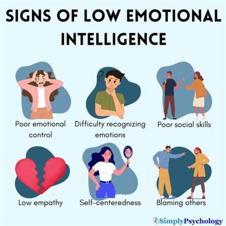 What does being emotionally drained do?