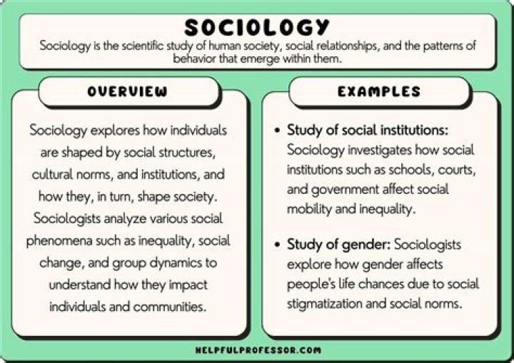 What does bottom-up mean in sociology?