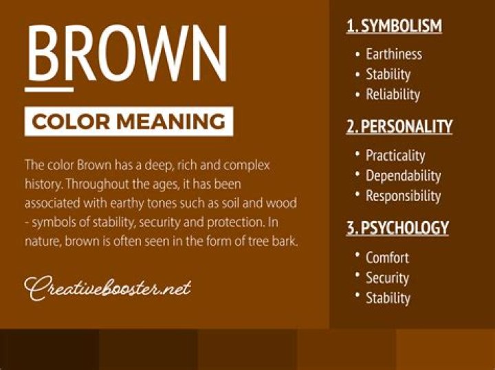 What does brown symbolize?