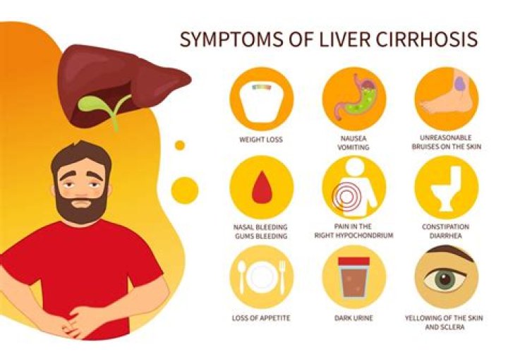 What does cirrhosis smell like?