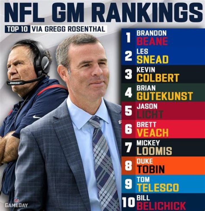 What does Gon smell like?