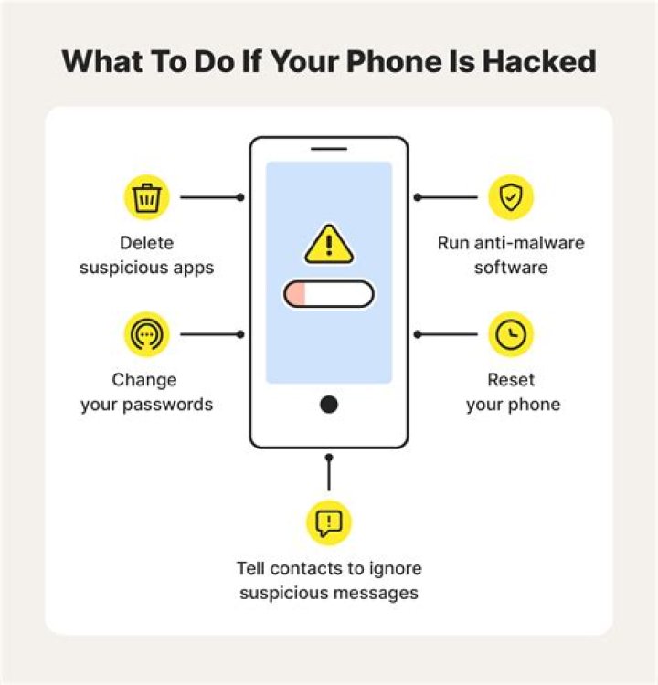 What does it mean if my phone number is on the dark web?