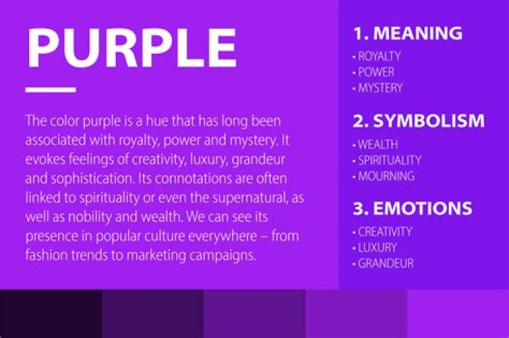 What does it mean to purple someone?