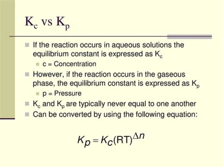 What does K represent in R?
