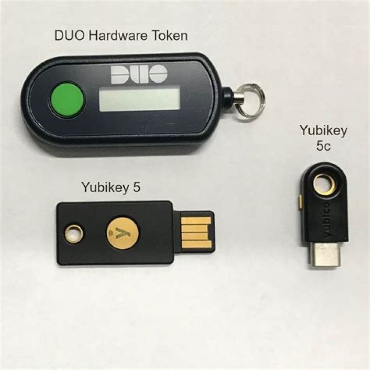 What does key fob stand for?