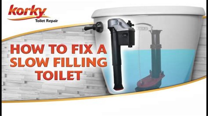 What does korky mean?