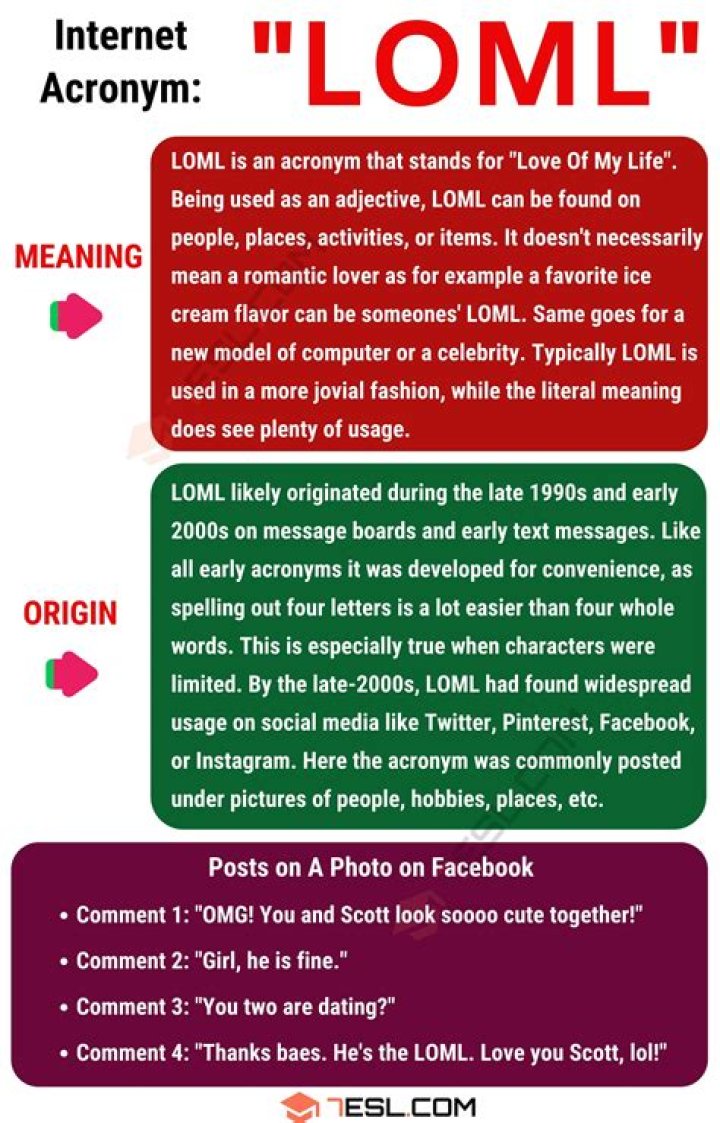 What does LOML mean in text?