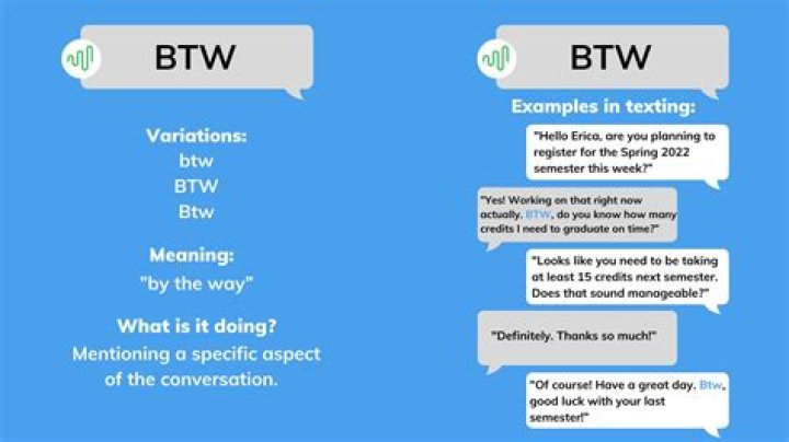 What does MWAN mean in text?