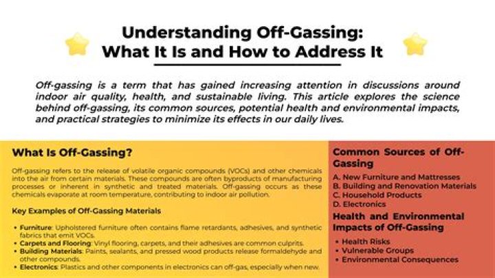 What does off-gassing smell like?