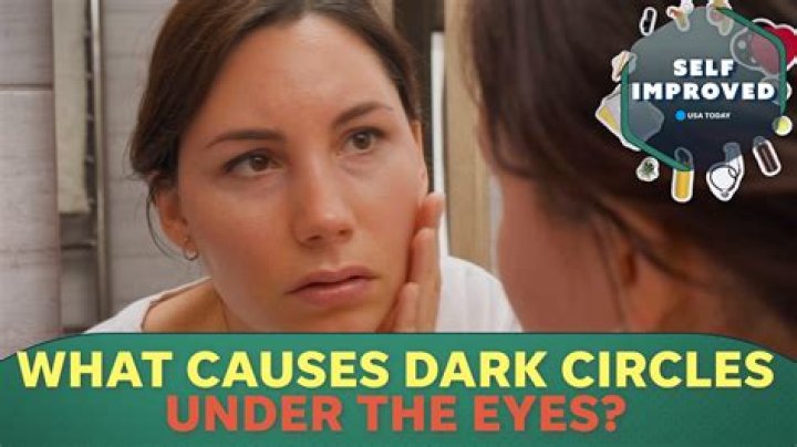 What does putting coffee under your eyes do?
