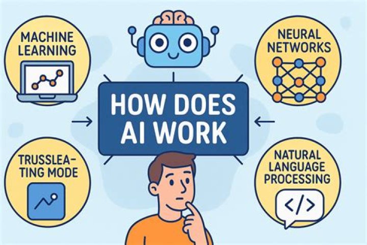 What does Ryan Martin do for work?