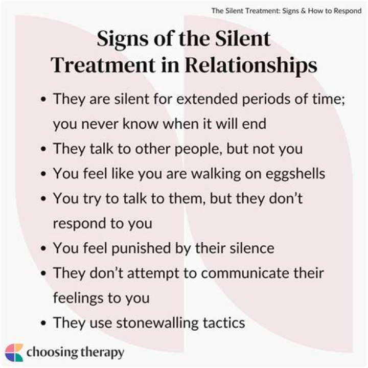 What does the silent treatment mean in relationships?