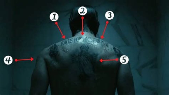 What does the tattoo on John Wicks back mean?