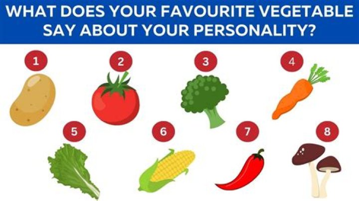 What does your kiss print say about you?