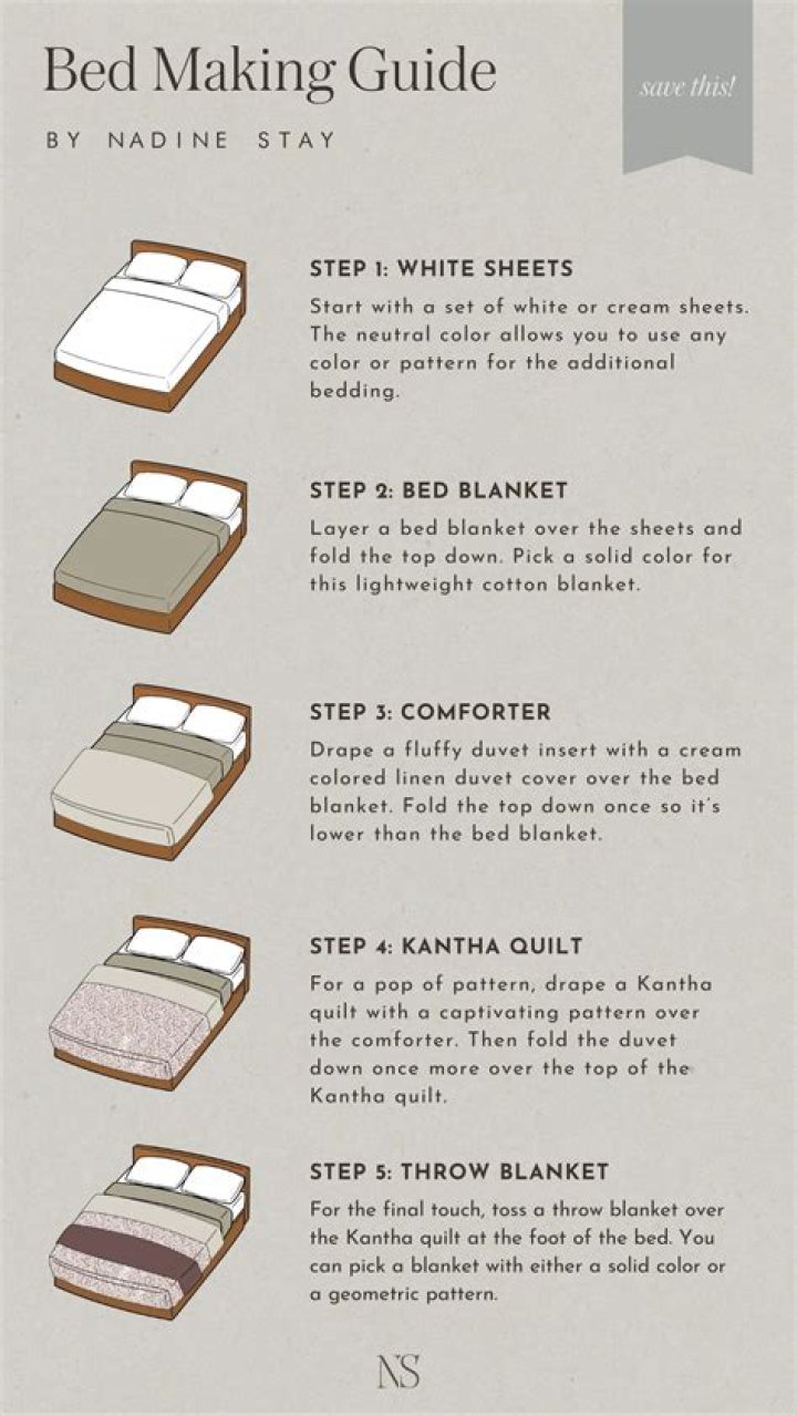 What does your side of the bed say about you?