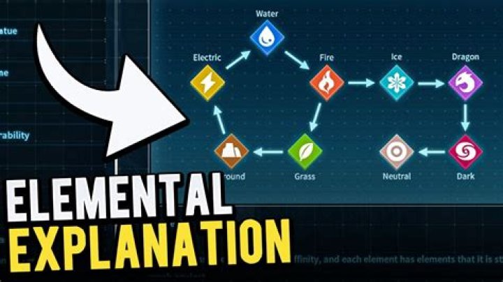 What element is cash?