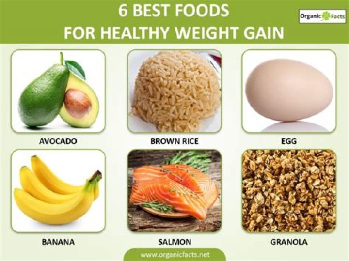 What food makes you gain weight the fastest?