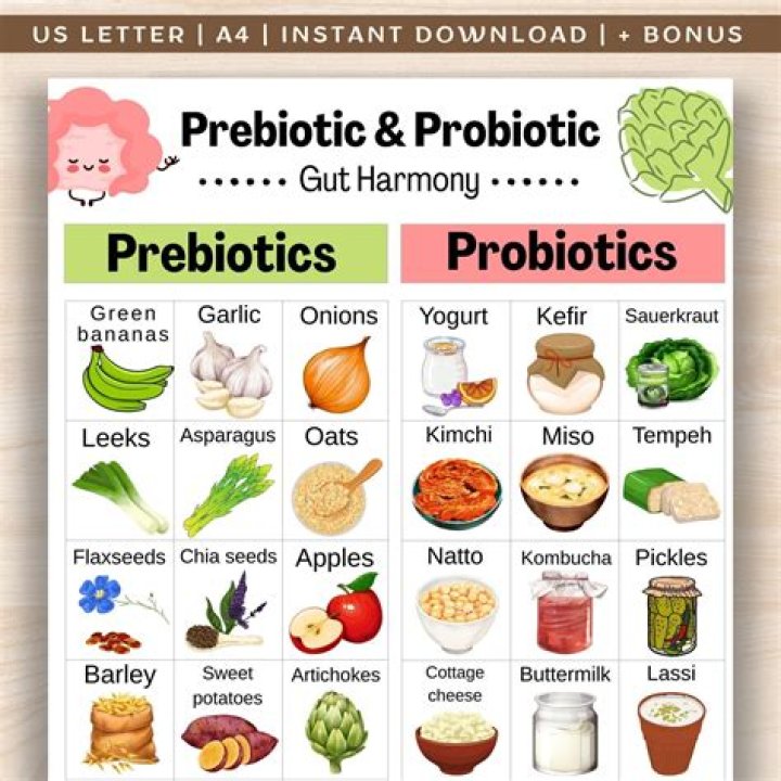 What foods are natural probiotics?