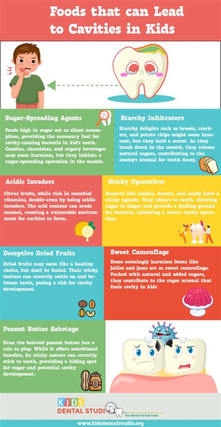 What foods cause cavities?