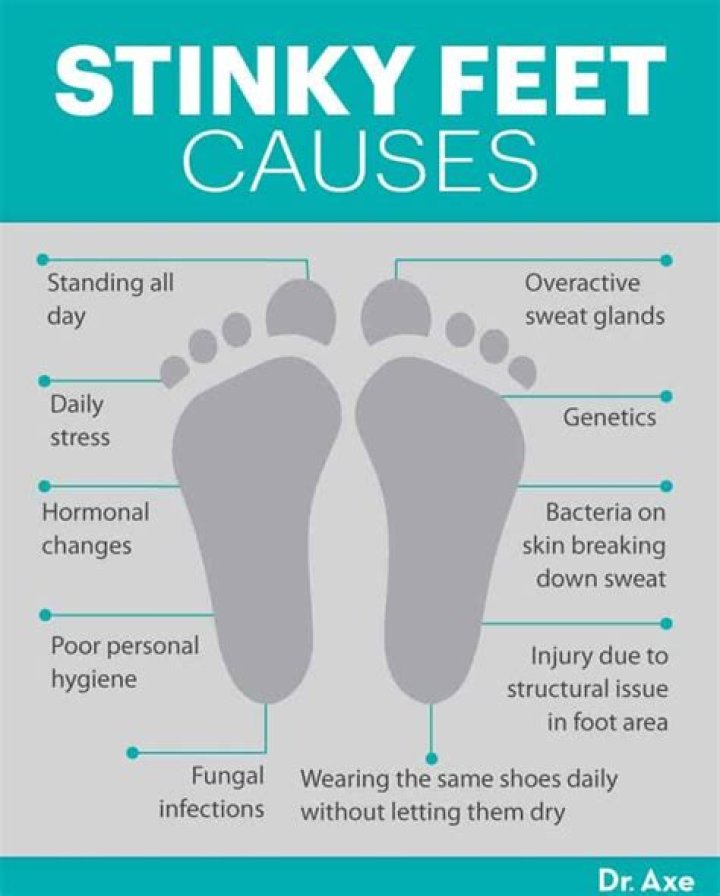 What foods cause stinky feet?