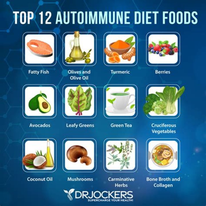 What foods heal autoimmune?