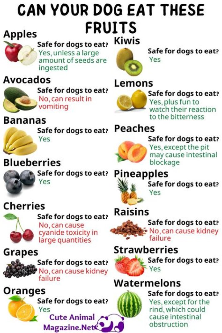 What fruit can keep you awake?