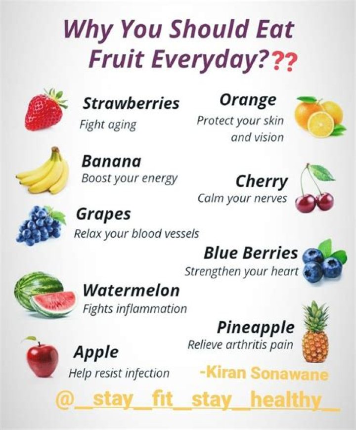What fruit is good for acnes?