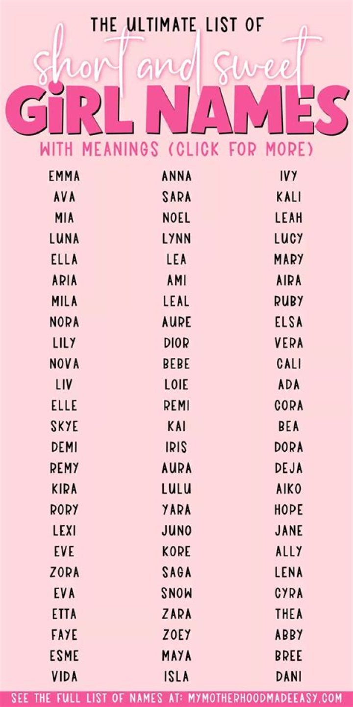 What girl name means hope?