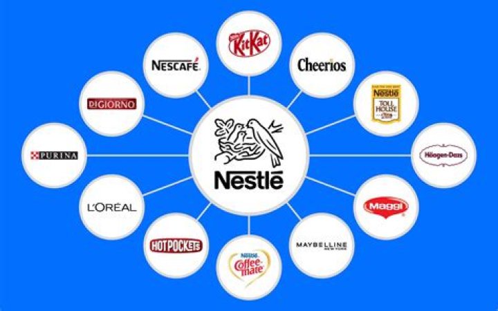 What happened to Nestlé?