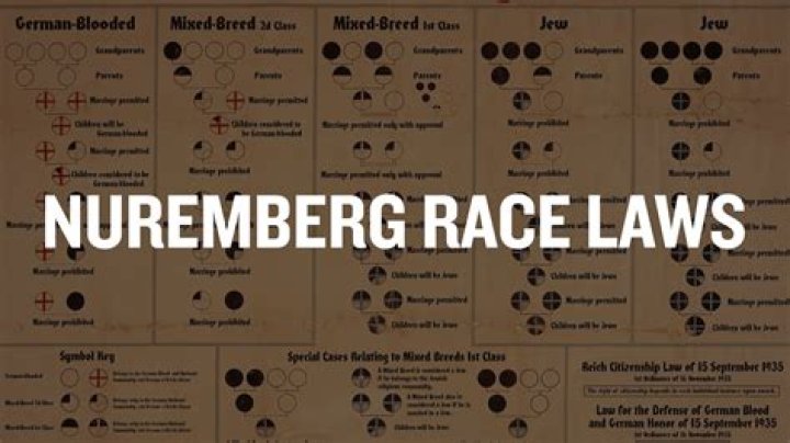What happened to the Nuremberg bodies?