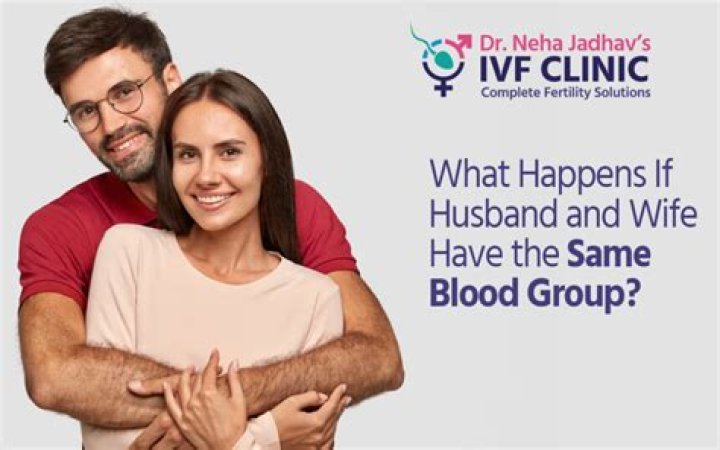 What happens if husband and wife have same blood group O positive?