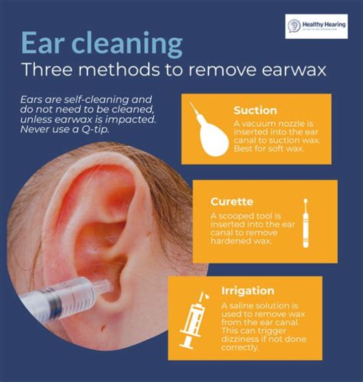 What happens if you don't clean your ears for years?