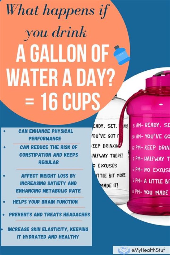 What happens if you drink a gallon of water a day?