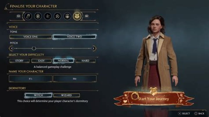 What happens if you name yourself Zelda?