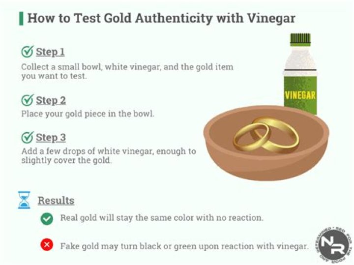 What happens to fake gold in vinegar?