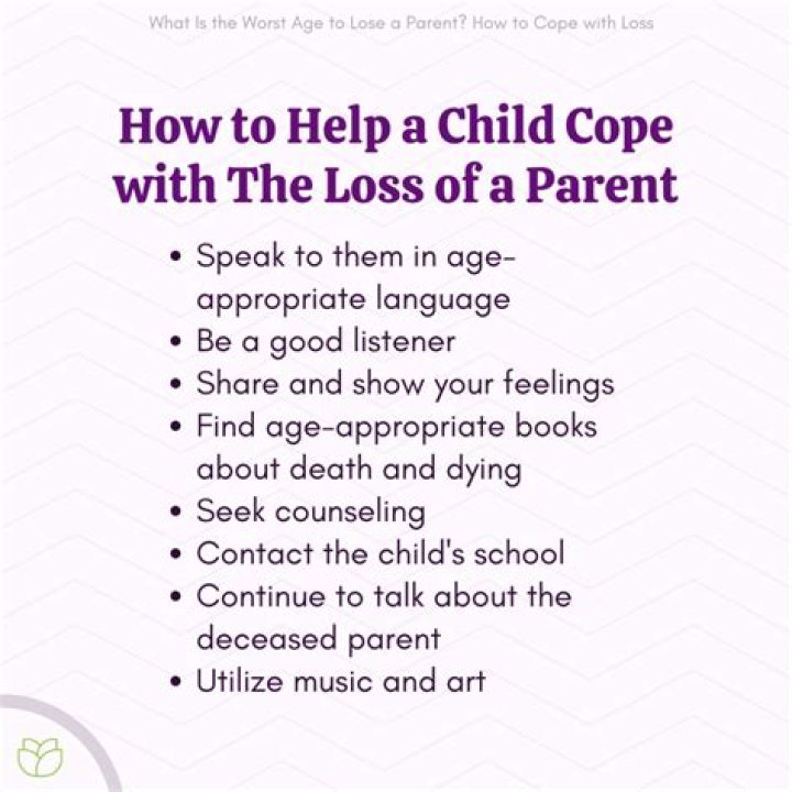 What happens when a child loses both parents?