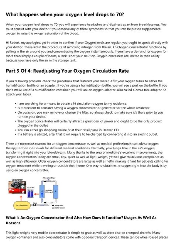 What happens when your oxygen level drops to 40?