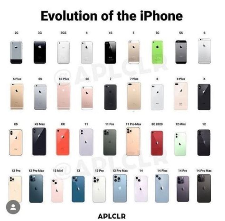 What iPhones are Apple shutting down?