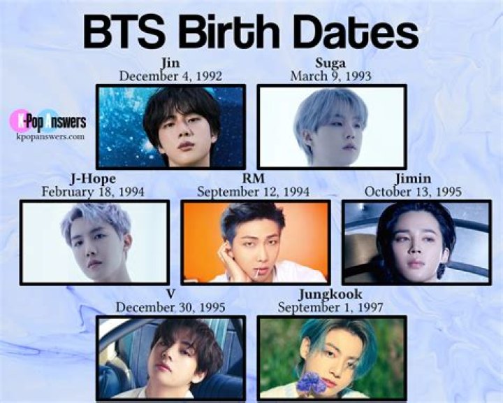 What is 9th king of BTS?