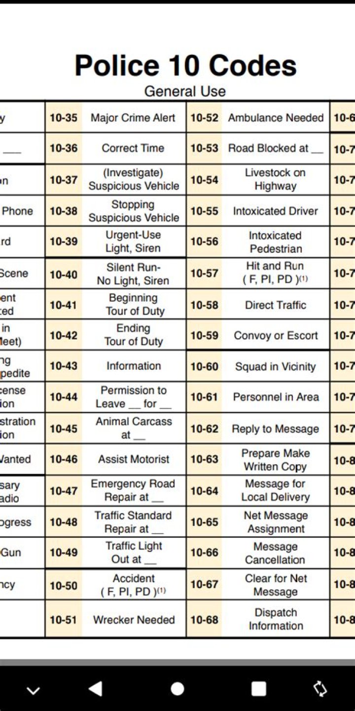 What is a 1013 in police code?