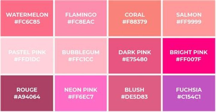 What is a code Pink?