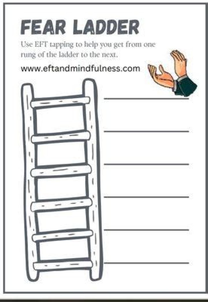 What is a fear ladder?