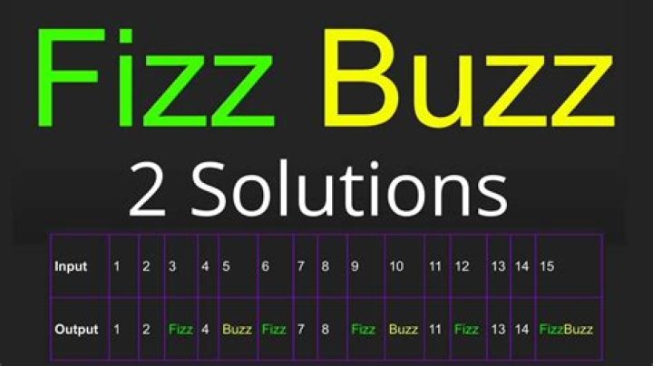 What is a Fizzbuzz program?