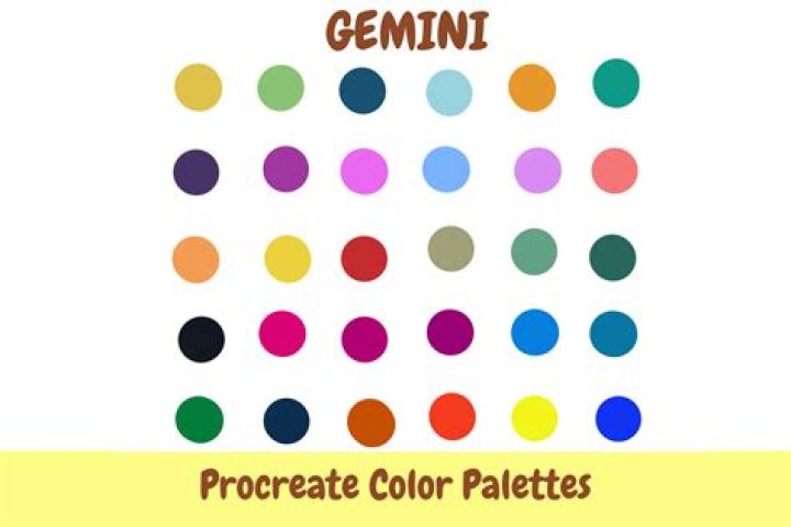 What is a Geminis favorite color?
