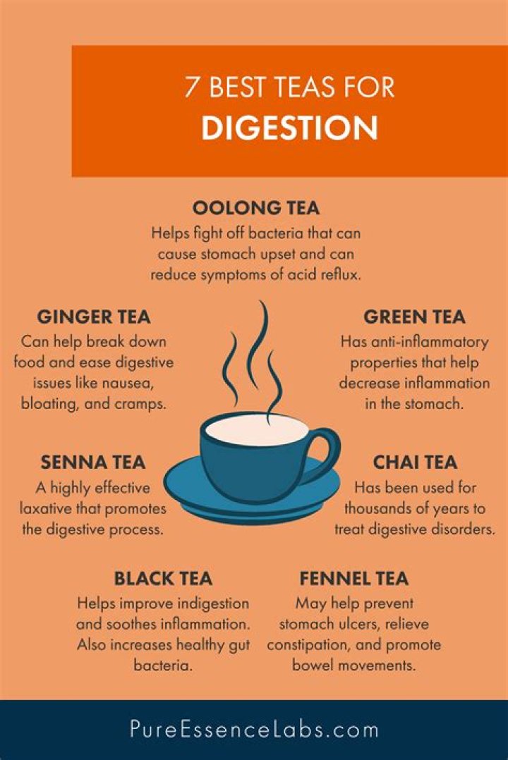 What is a good digestive drink?