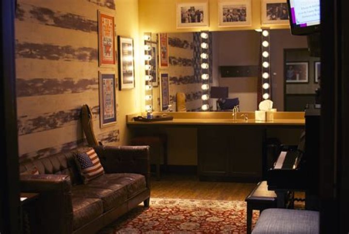 What is a green room in theatre?