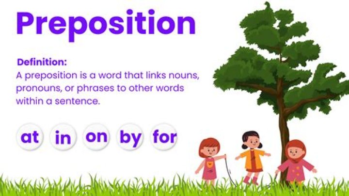 What is a group of words that begins with a preposition and ends with an object?