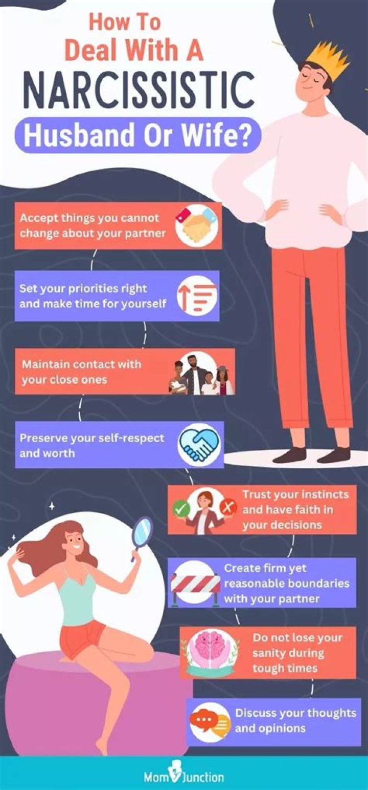 What is a narcissistic husband like?
