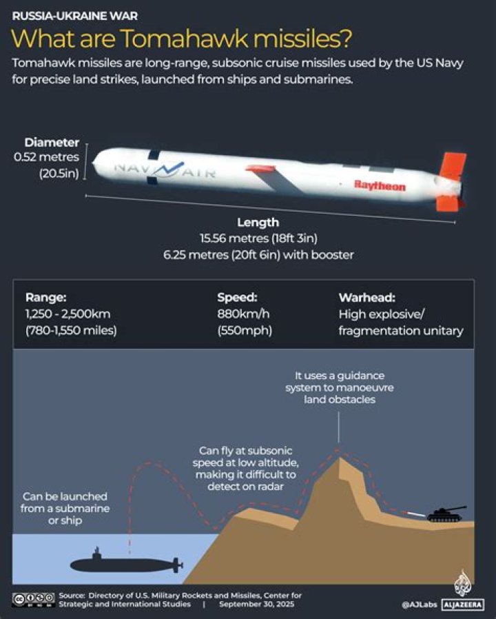 What is a prime tomahawk?