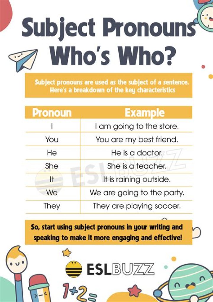 What is a pronoun answer?